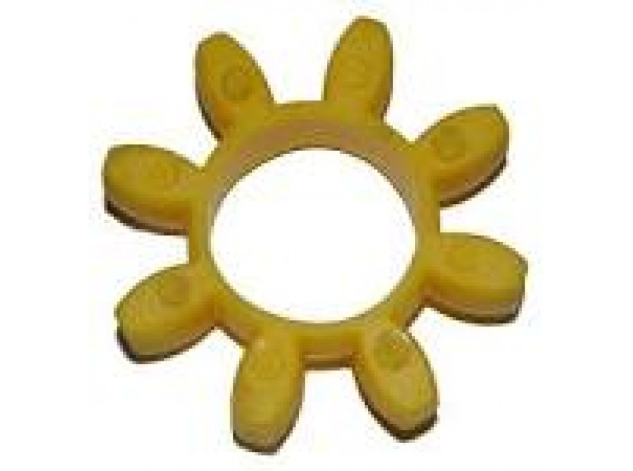 Coupling’s Element